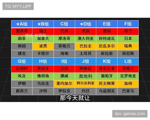 世界杯首次48队赛制：32强淘汰赛规则详解